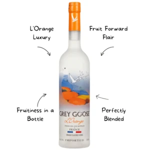 Grey Goose L’orange Vodka