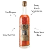 High West Campfire Whiskey - Image 2