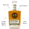 Bower Hill Barrel Reserve Straight Bourbon Whiskey - Image 2