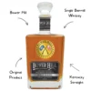 Bower Hill Single Barrell Whiskey - Image 2