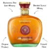 Buchanans Red Seal Whiskey - Image 2