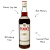 Pimms Cup - Image 2