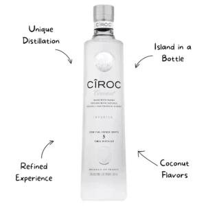 Ciroc Coconut Vodka