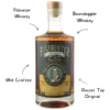 Filibuster Whiskey the Boondoggler Whiskey - Image 2