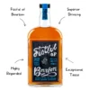 Fistful of Bourbon - Image 2