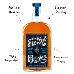 Fistful of Bourbon