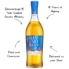 Glenmorangie 15 Year Cadboll Estate Whiskey - Image 2