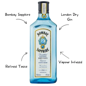 Bombay Sapphire Gin