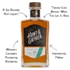 Hunt & Gather Canadian 15 Year Whisky - Image 2