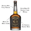Joseph Magnus Murray Hill Bourbon - Image 2