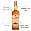 Amrut Single Malt Whiskey - Image 2