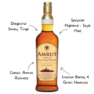 Amrut Single Malt Whiskey