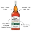 Evan Williams Bib 100 Whiskey - Image 2