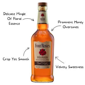 Four Roses Whiskey