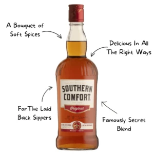 Southern Comfort 70% Whiskey