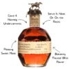 Blanton's Single Barrel Kentucky Straight Bourbon Whiskey - Image 2