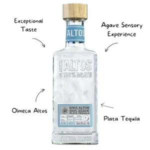 Olmeca Altos Plata Tequila