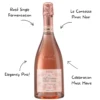 Le Contesse Pinot Noir Rose Sparkling Wine - Image 2