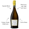 Cupcake Prosecco - Image 2