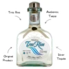Tres Rios Silver Tequila - Image 2