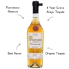 Fuenteseca Reserva 11 Year Extra Anejo Tequila - Image 2