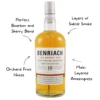 Benriach 10 Year Whiskey - Image 2