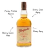 Glenfarclas 10 Year Whiskey - Image 2