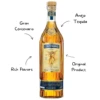 Gran Centenario Anejo Tequila - Image 2