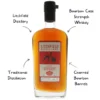 Litchfield Distillery Bourbon Cask Strength Whiskey - Image 2