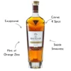 Macallan Rare Cask Whiskey - Image 2