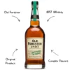 Old Forester 1897 Whiskey - Image 2