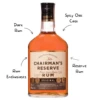 Chairmans Reserve Rum - Image 2
