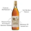 Yellowstone Bourbon Select 93 - Image 2