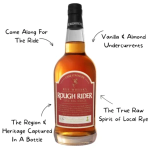 Rough Rider Rye the Big Stick Cask Strength Whiskey