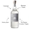 Casamigos Blanco Tequila - Image 2