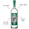 El Luchador Blanco Tequila - Image 2