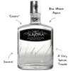 Sunora Bacanora Blanco Tequila - Image 2