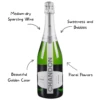 Chandon Blanc Demi Sec Sparkling Wine - Image 2