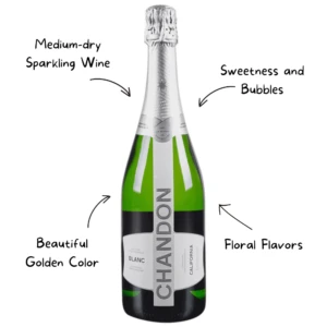 Chandon Blanc Demi Sec Sparkling Wine