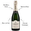 Gruet Blanc De Noir Sparkling Wine - Image 2