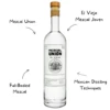 Mezcal Union El Viejo Mezcal Joven - Image 2