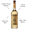 Se Busca Mezcal Reposado - Image 2