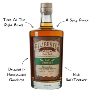 Filibuster Rye Whiskey