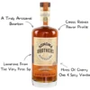 Sonoma Brothers Straight Bourbon - Image 2