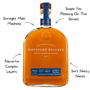 Woodford Reserve Straight Malt Whiskey