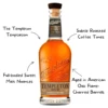 Templeton Rye Stout Cask Whiskey - Image 2