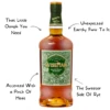 The Wiseman American Rye Whiskey 100.8 Whiskey - Image 2