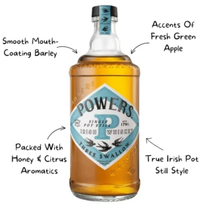 Powers Three Swallows Whiskey